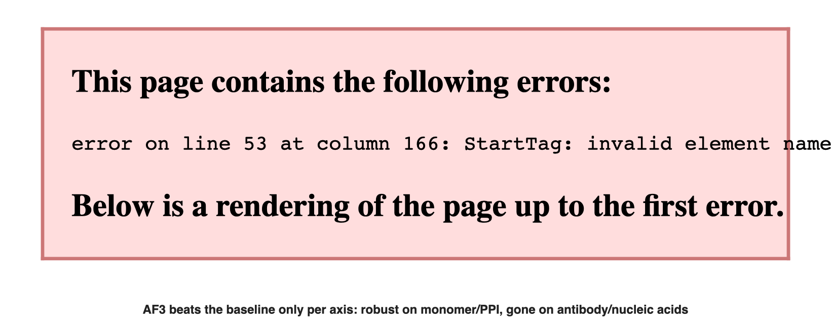 [diagram: AF3 wins by axis — robust vs. eroded] FoldBench (post-2023, low-homology, leakage-controlled) protein monomer ██████████████████ LDDT 0.88 ROBUST protein-protein ███████████████ DockQ 72.9% ROBUST protein-ligand █████████████ 64.9% LEAD, but memorization + strong-baseline caveat antibody-antigen █████████ 47.9% NO WIN (>50% failure) DNA monomer ██████ LDDT 0.53 COLLAPSE RNA monomer ███████ LDDT 0.61 COLLAPSE ────────────────────────────────────────────────────────── Leakage is quantified: decontamination shifts optimal pLDDT threshold 0.89 -> 0.69 (KS-test P<0.0001)