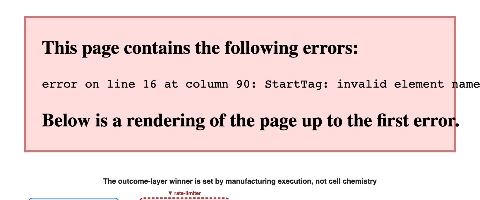 The outcome-layer winner is set by manufacturing execution, not cell chemistry