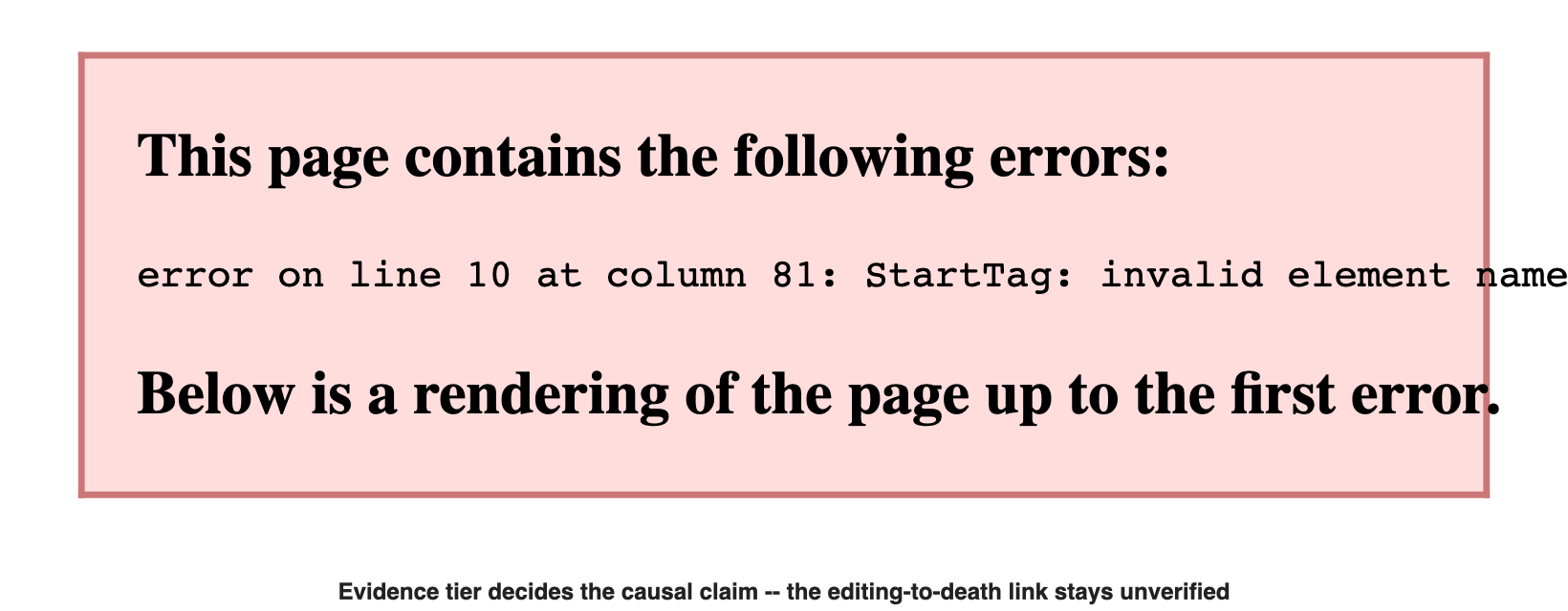 Evidence tier decides the causal claim -- the editing-to-death link stays unverified